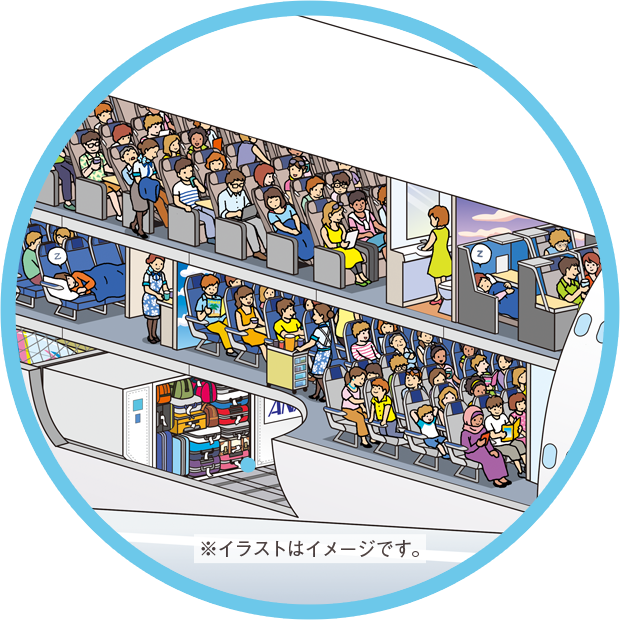 飛行機の旅を楽しくするために 航空会社は何をしているの おしごとはくぶつかん