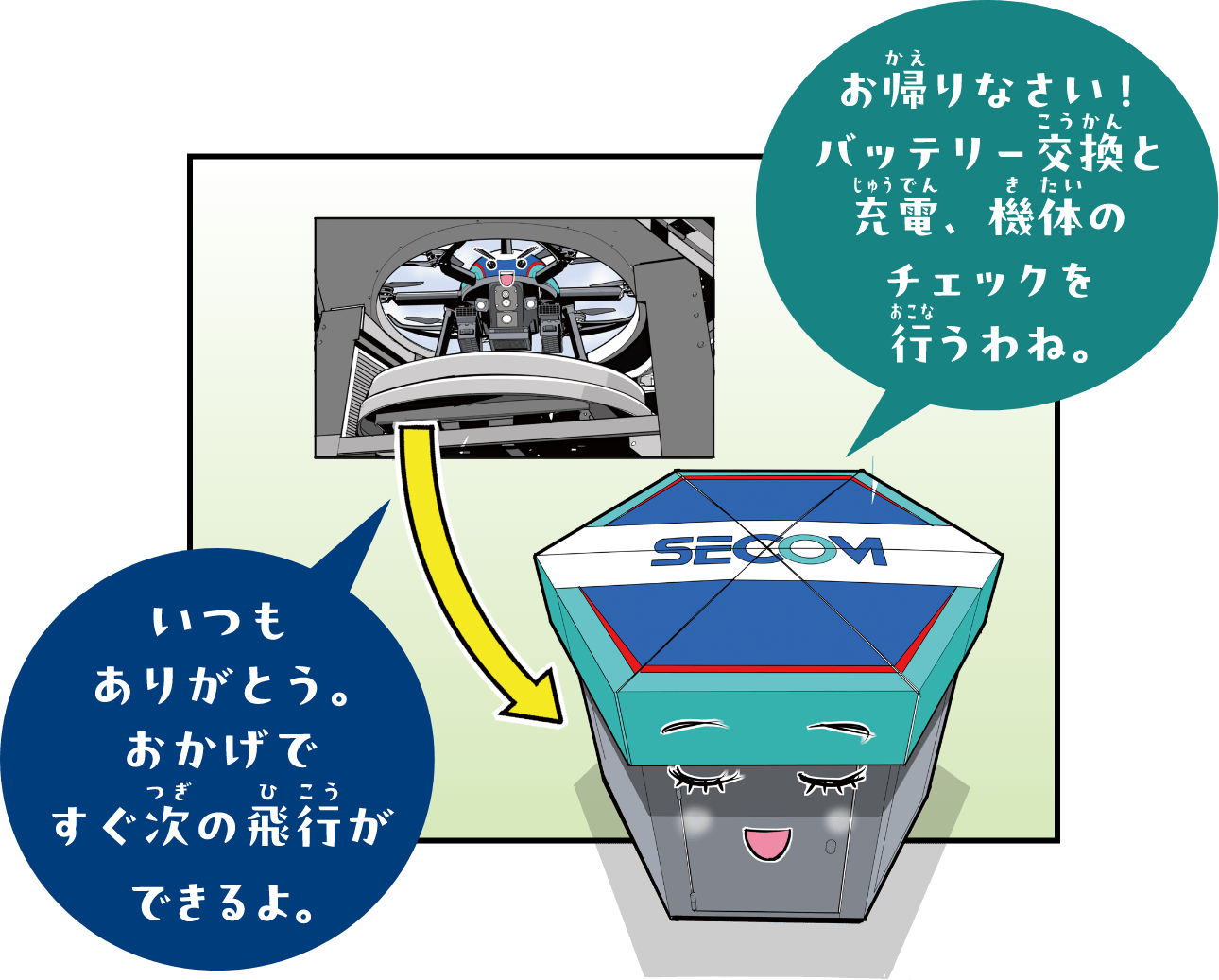 セキュリティドローン