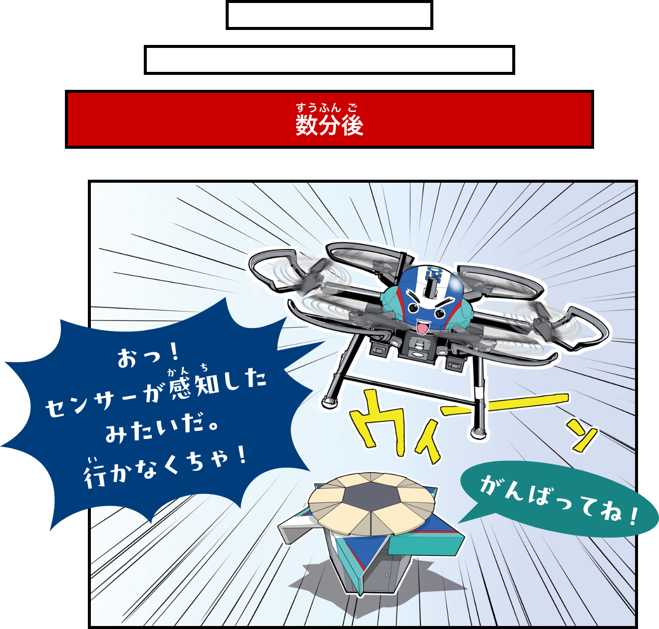 セキュリティドローン