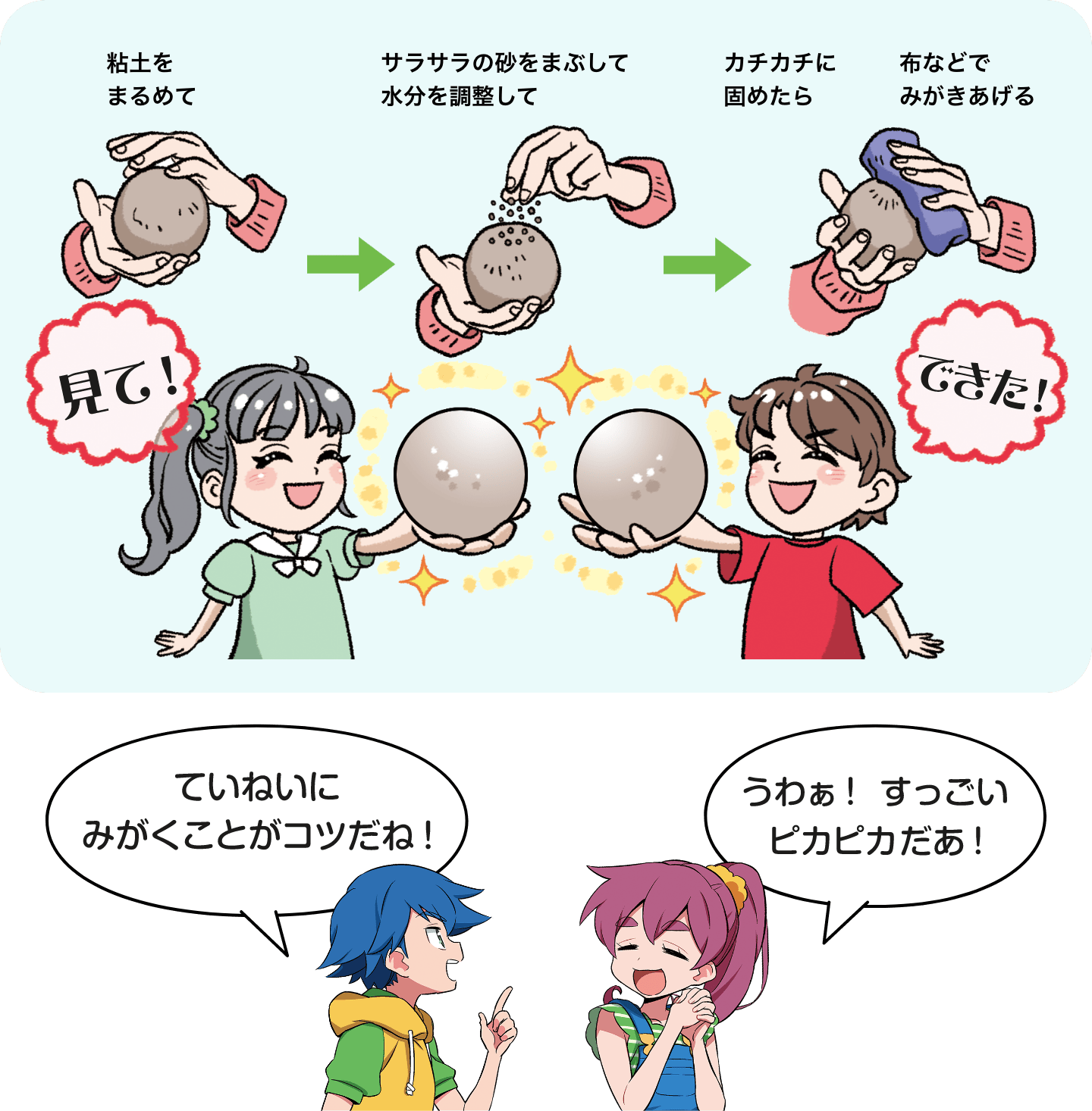 どろだんごをみがく