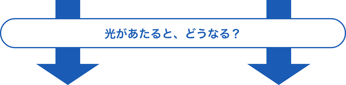 光があたると、どうなる？