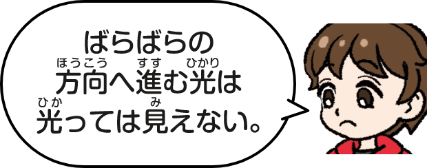 ばらばらの方向に進む光は光って見えない