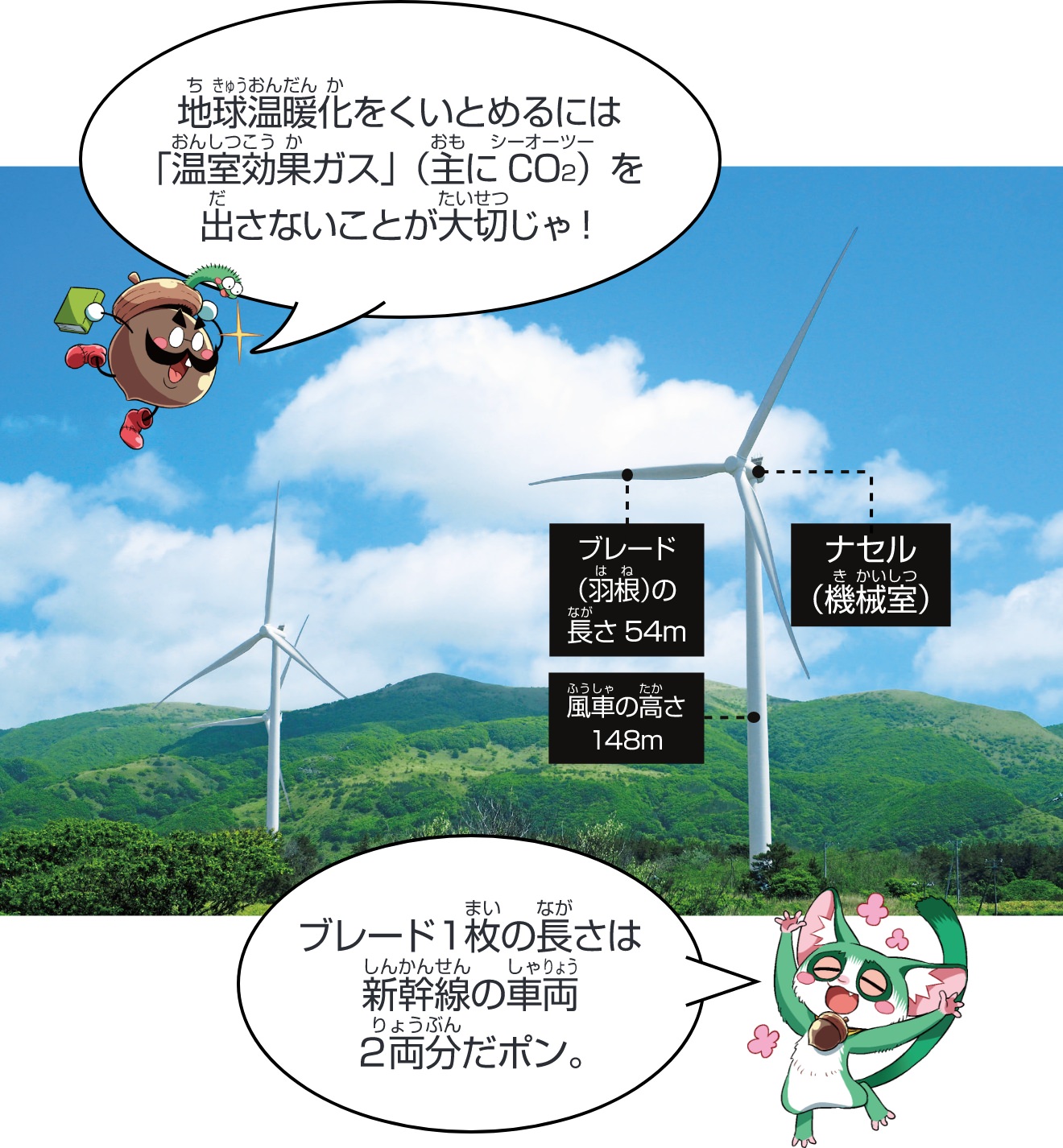 風力発電